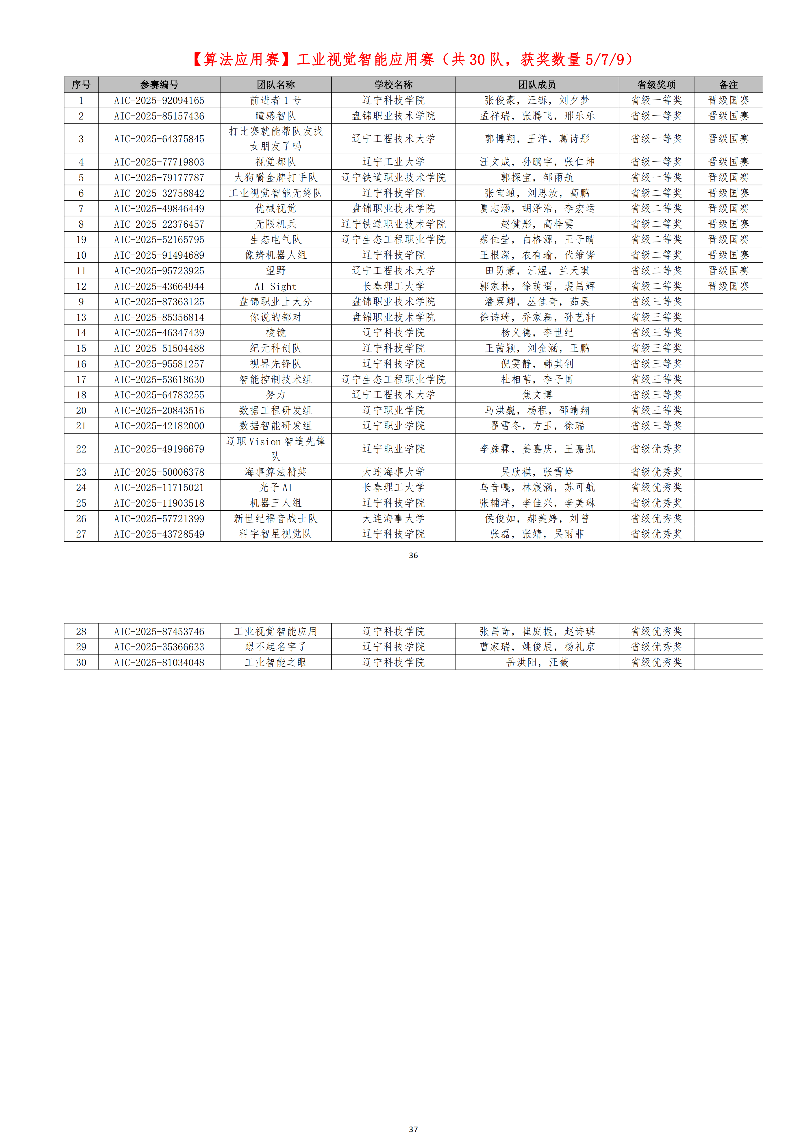 国产精品扒开腿做爽爽爽日本无码